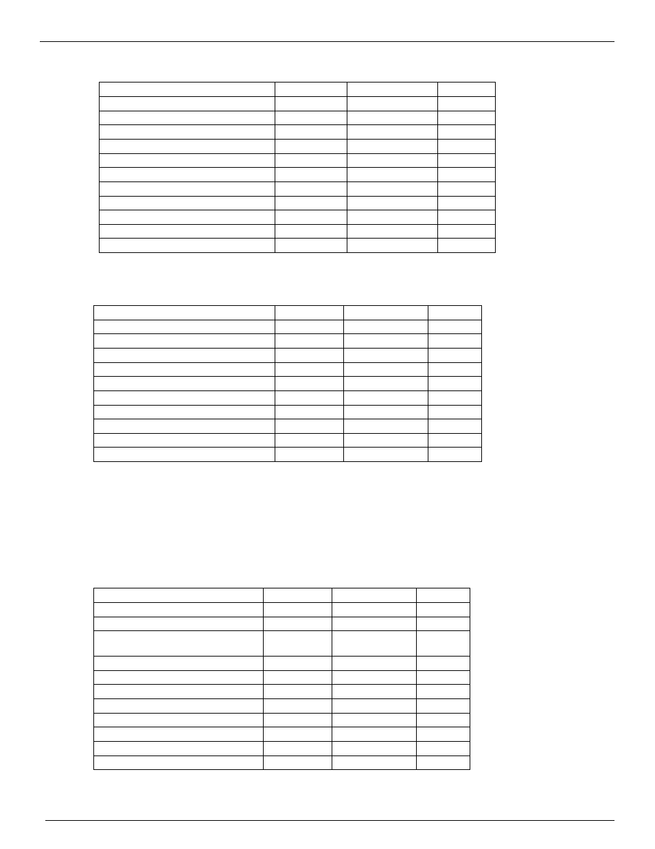 Kofax Communication Server 10.0.0 User Manual | Page 86 / 137
