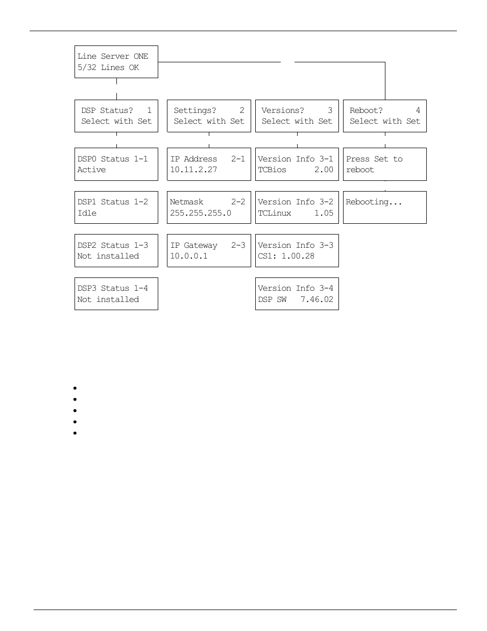 Kofax Communication Server 10.0.0 User Manual | Page 98 / 137