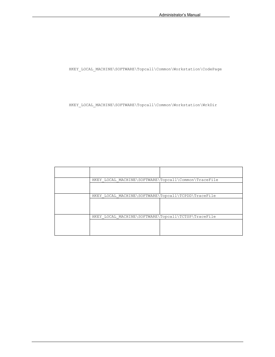 Temporary directory, Tracing, Default paths created by setup | 6 tracing | Kofax Communication Server 9.1 User Manual | Page 130 / 203