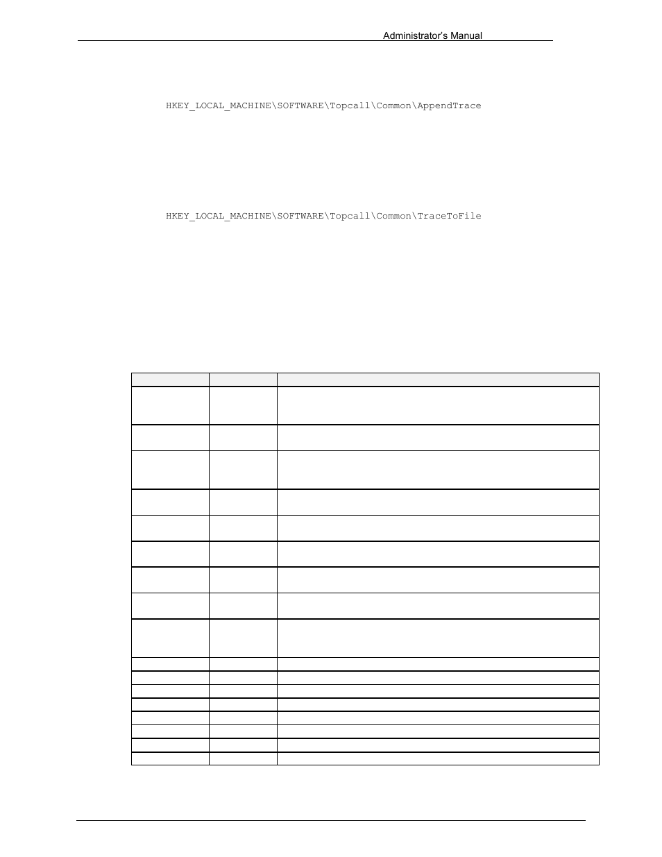 Tcsi trace (tcsi32.dll) | Kofax Communication Server 9.1 User Manual | Page 132 / 203