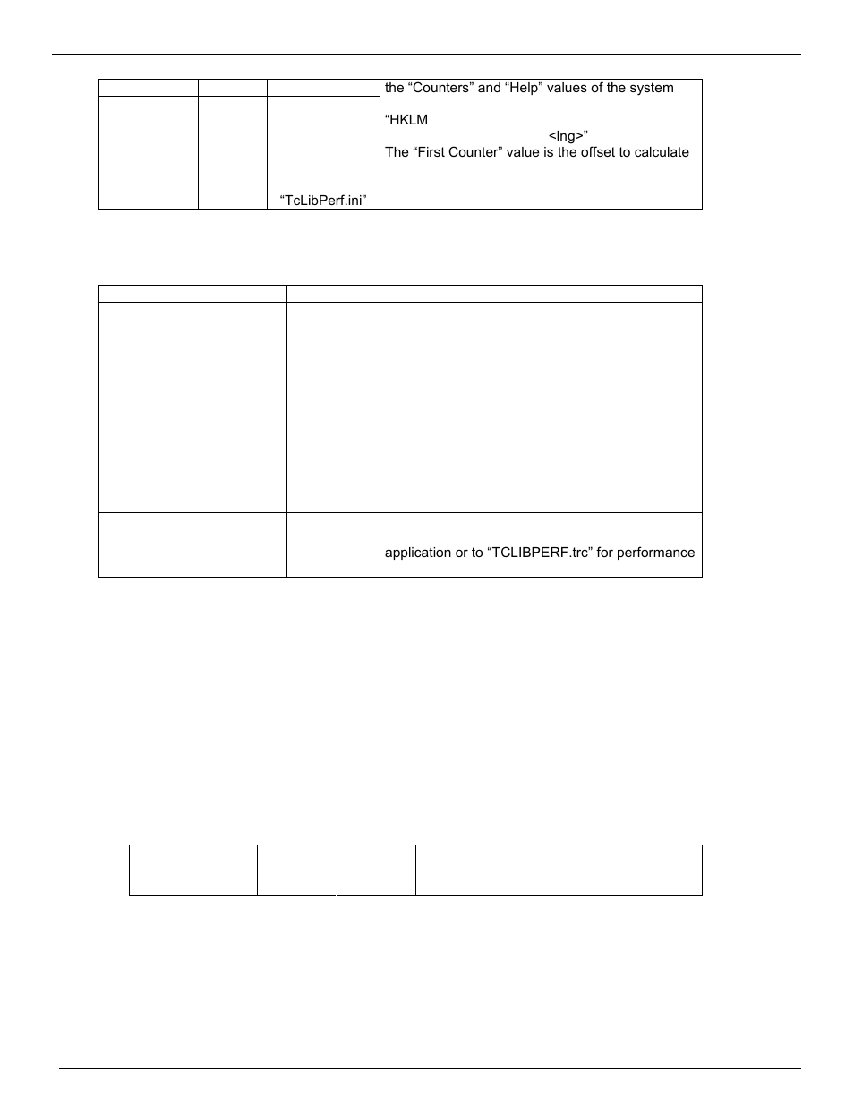 Asp systems | Kofax Communication Server 9.1 User Manual | Page 100 / 130