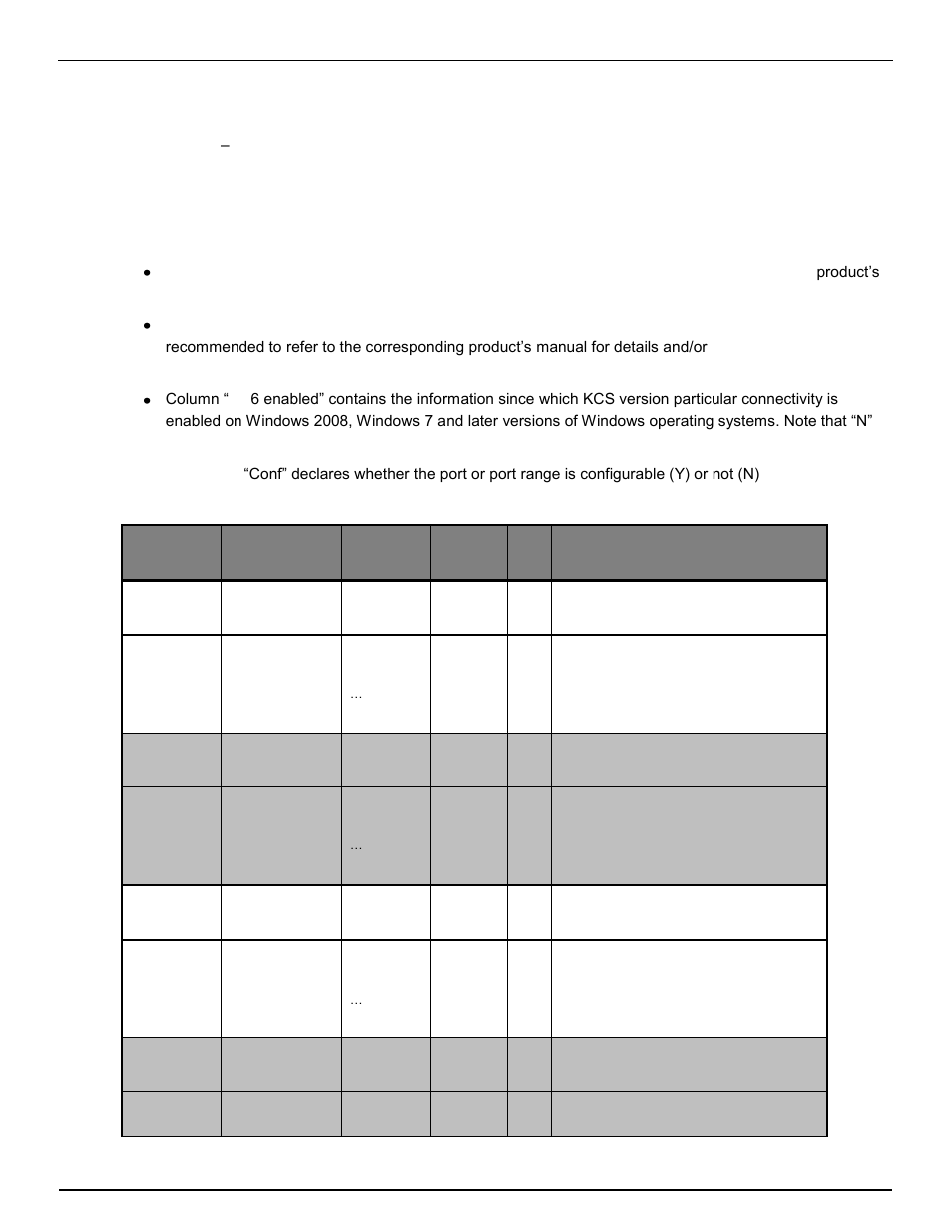 Kofax Communication Server 9.1 User Manual | Page 105 / 130