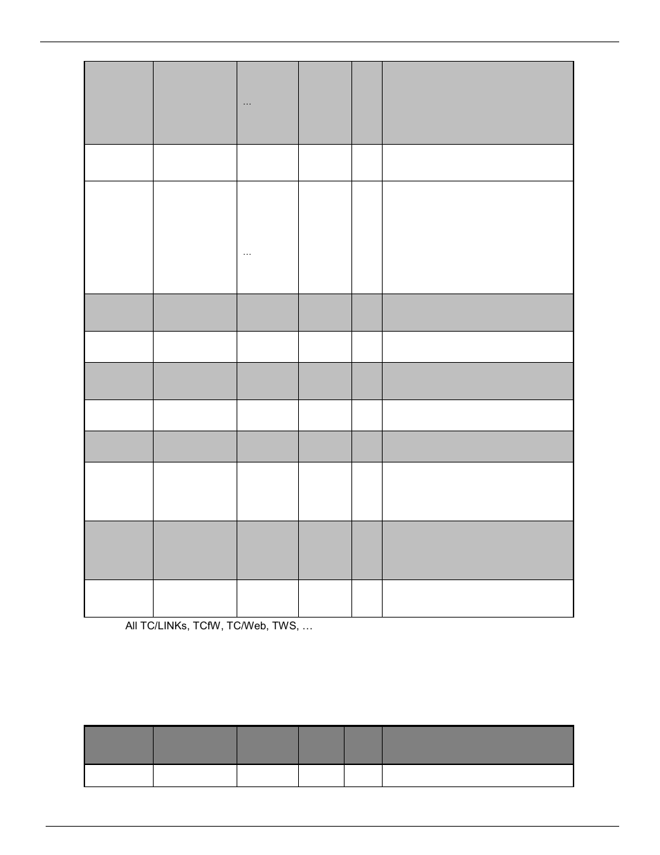 Kofax Communication Server 9.1 User Manual | Page 106 / 130