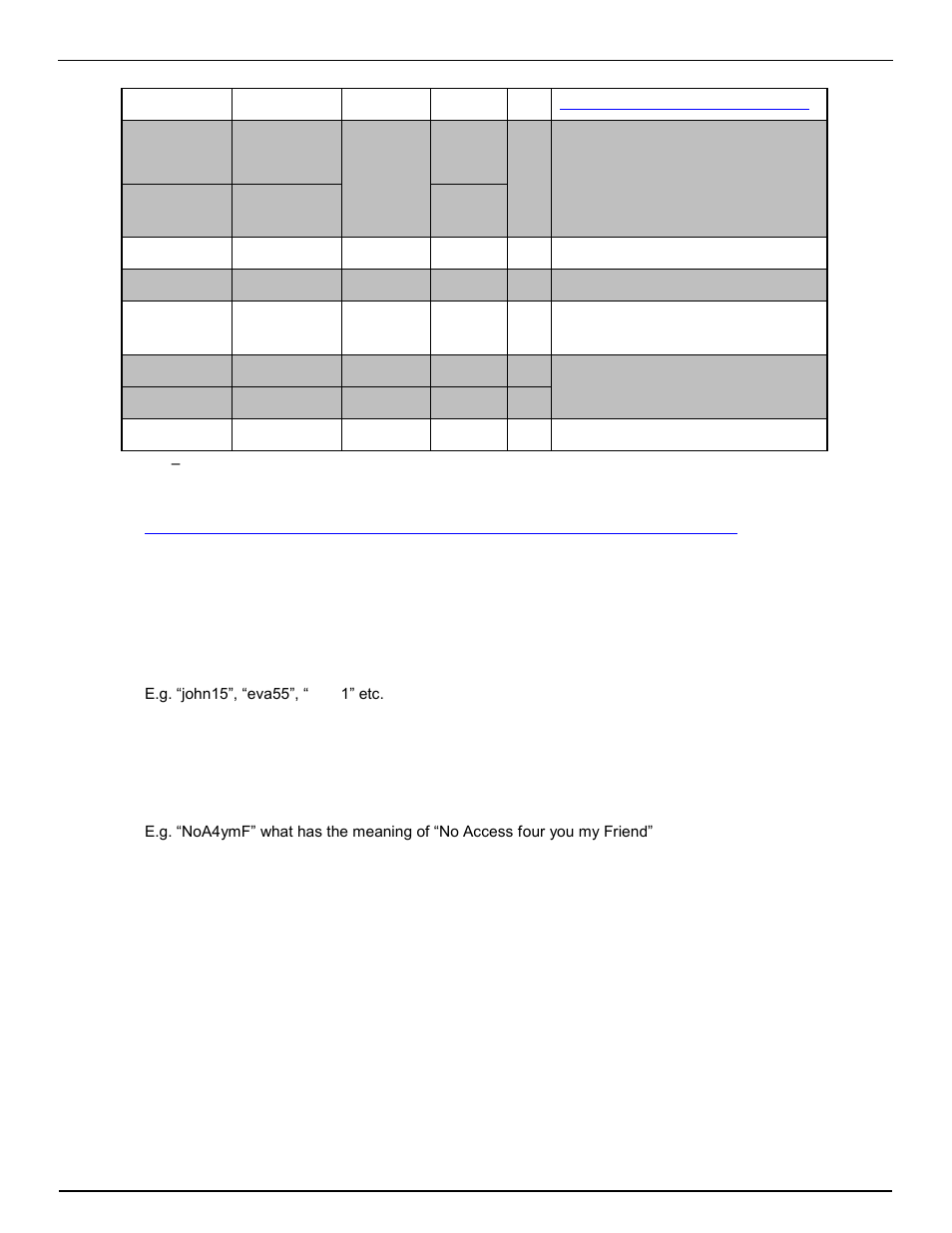 Password, Services, 4 password | 5 services | Kofax Communication Server 9.1 User Manual | Page 109 / 130