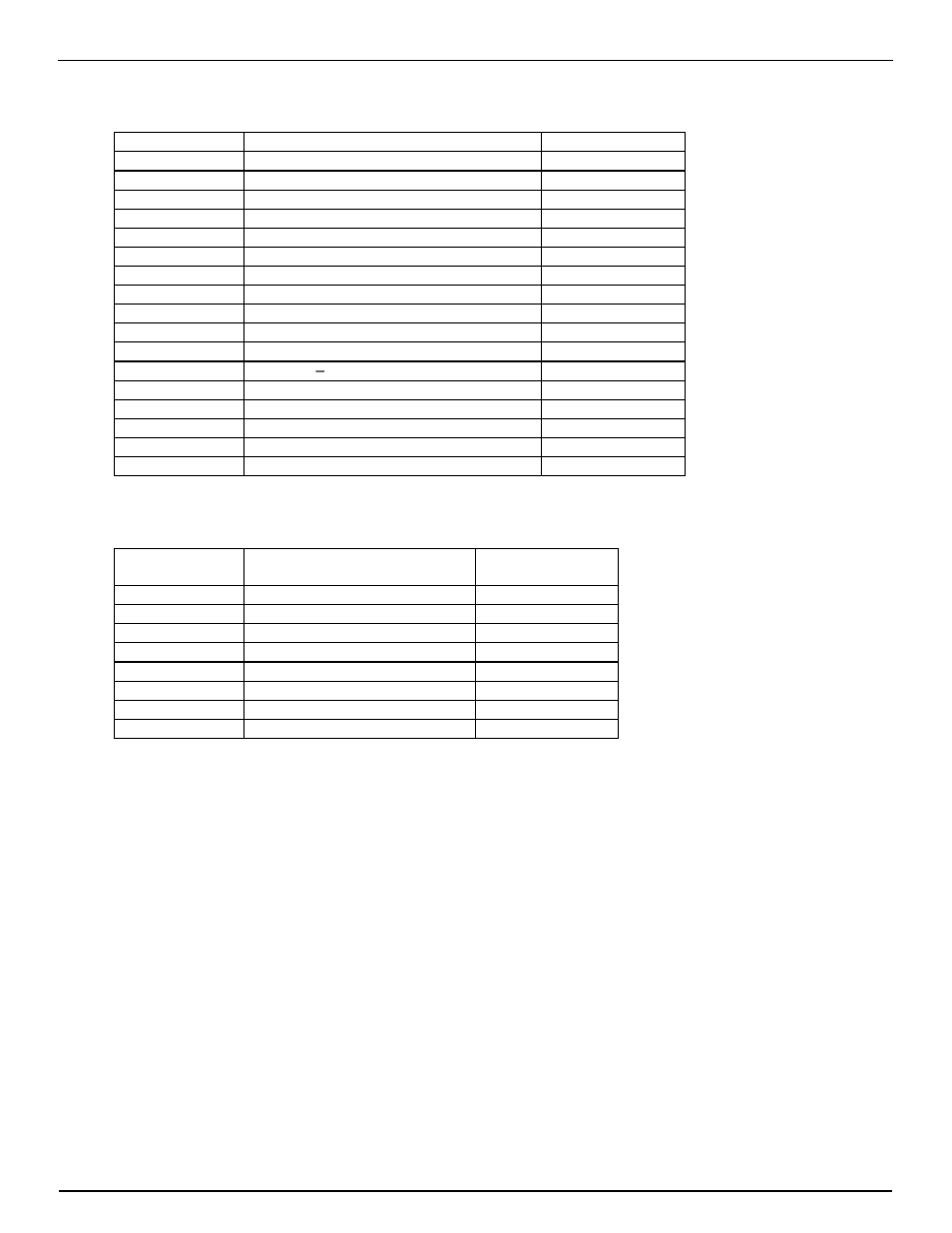License keys type 1, Licenses type 2, 10 license keys type 1 | 11 licenses type 2 | Kofax Communication Server 9.1 User Manual | Page 121 / 130