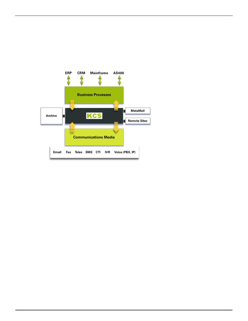 System overview, General, 1 general | Kofax Communication Server 9.1 User Manual | Page 7 / 130