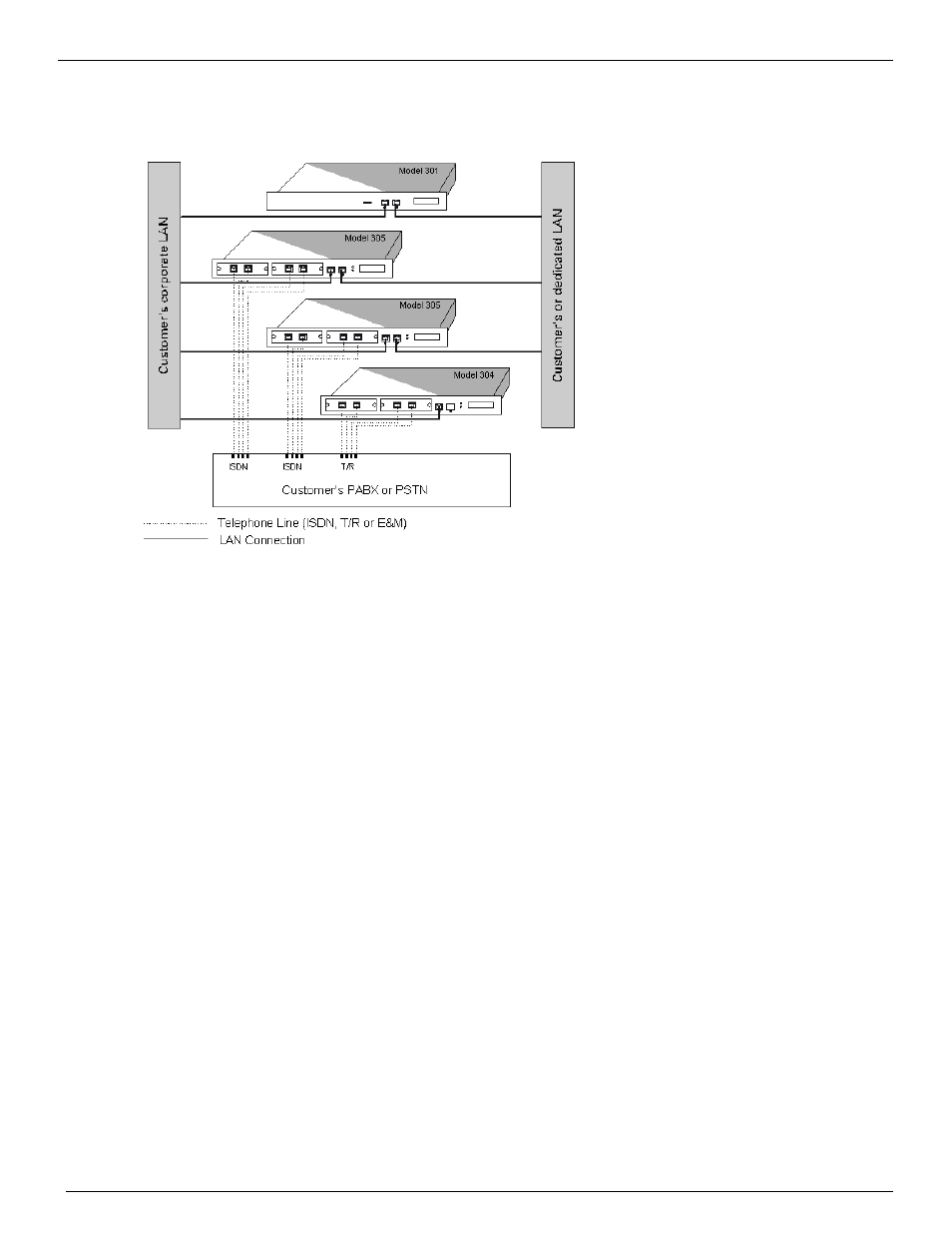 Telex and host connections | Kofax Communication Server 9.1 User Manual | Page 70 / 130