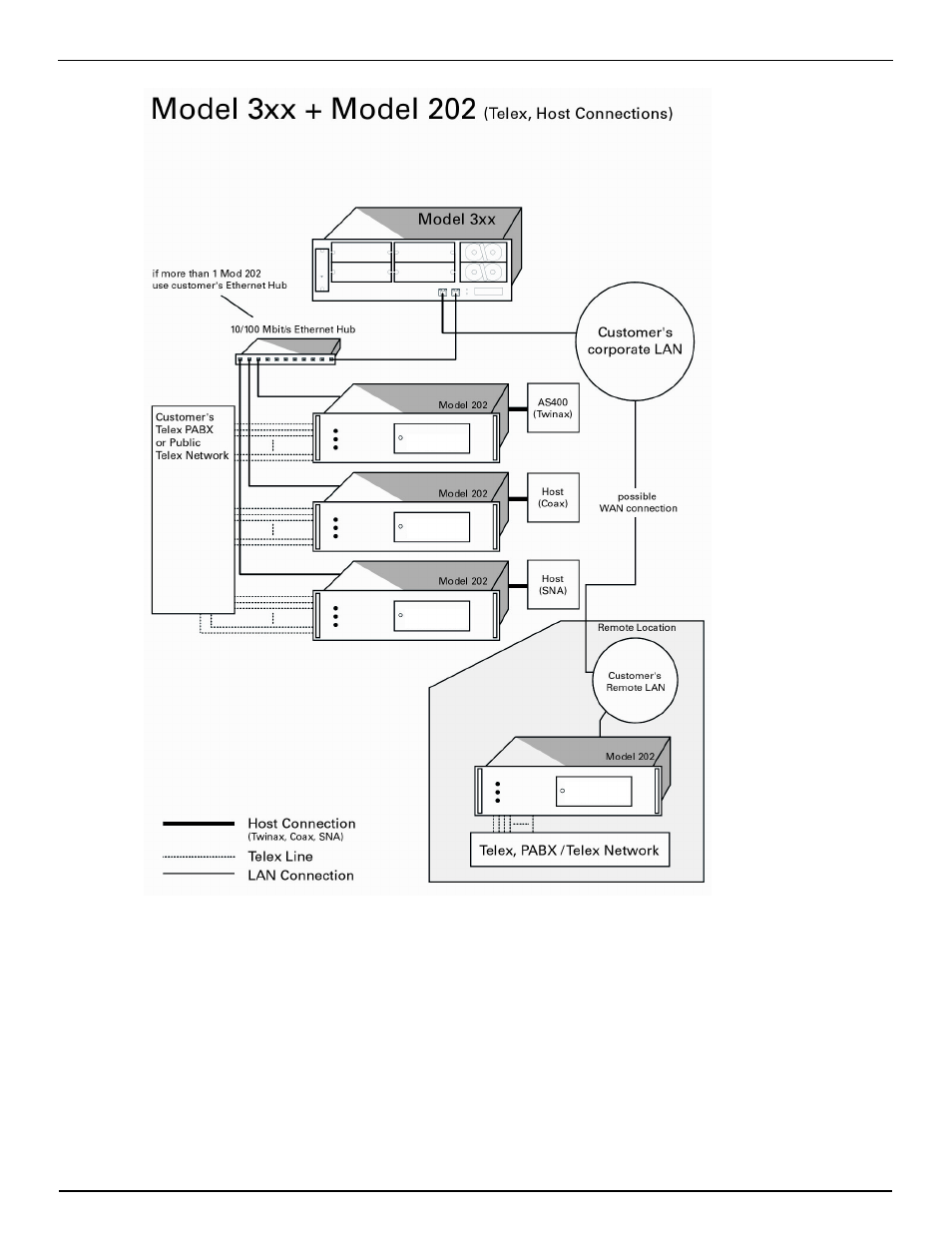 Kcs tandem configuration, 4 kcs tandem configuration | Kofax Communication Server 9.1 User Manual | Page 71 / 130
