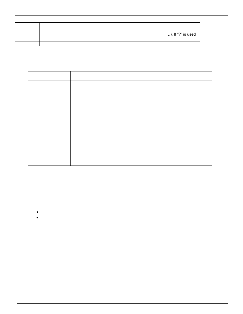 Error classes, Supervisor advises in case of errors, 5 supervisor advises in case of errors | Kofax Communication Server 9.1 User Manual | Page 96 / 130