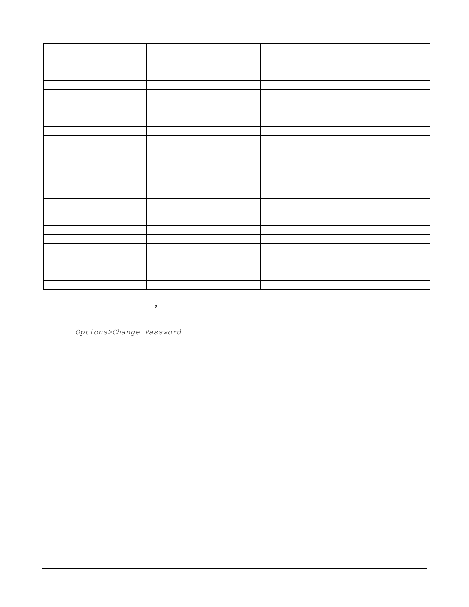 Change other user’s password | Kofax Communication Server 9.1 User Manual | Page 84 / 85