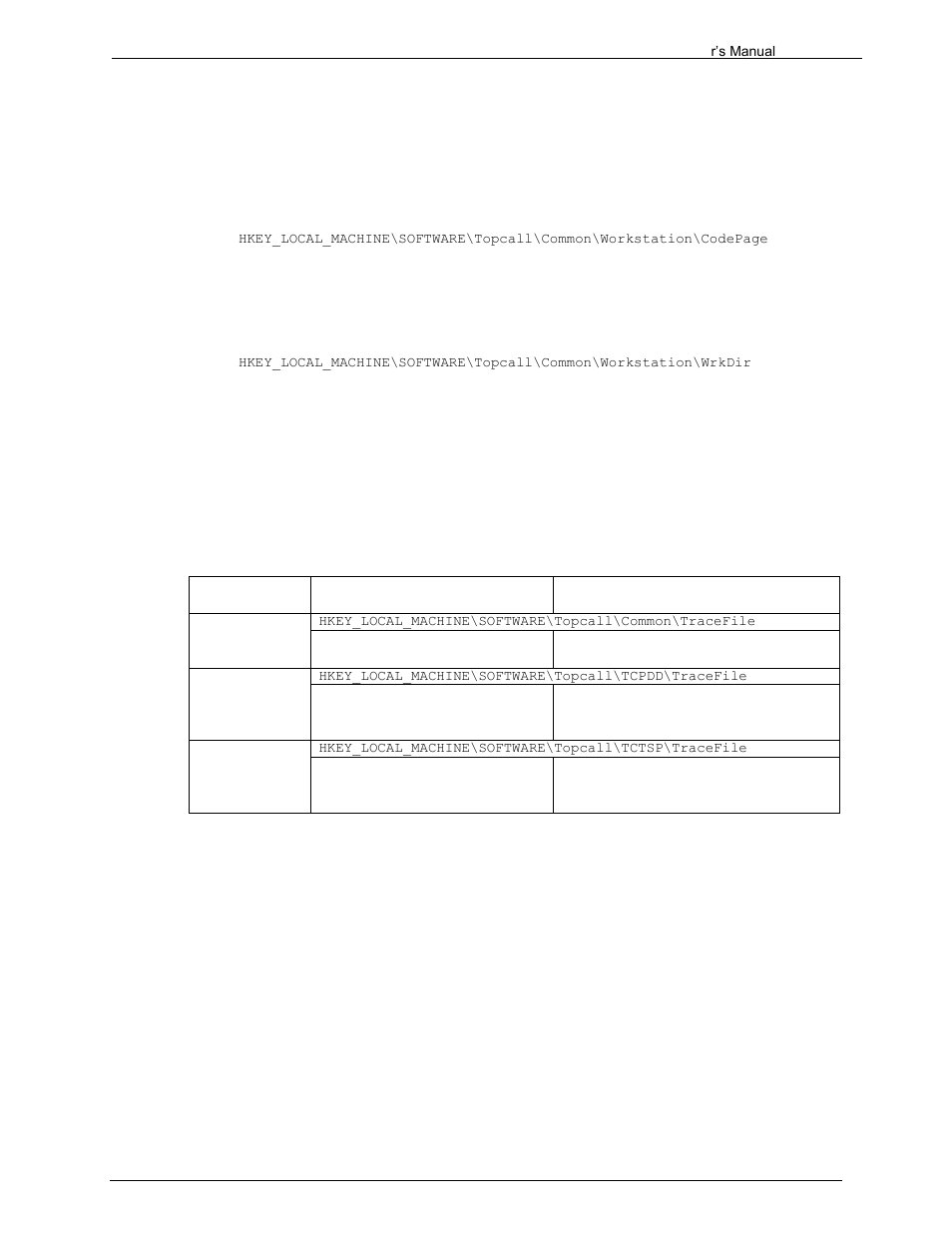 3 temporary directory, 6 tracing, 1 default paths created by setup | Kofax Communication Server 9.1.1 User Manual | Page 130 / 204