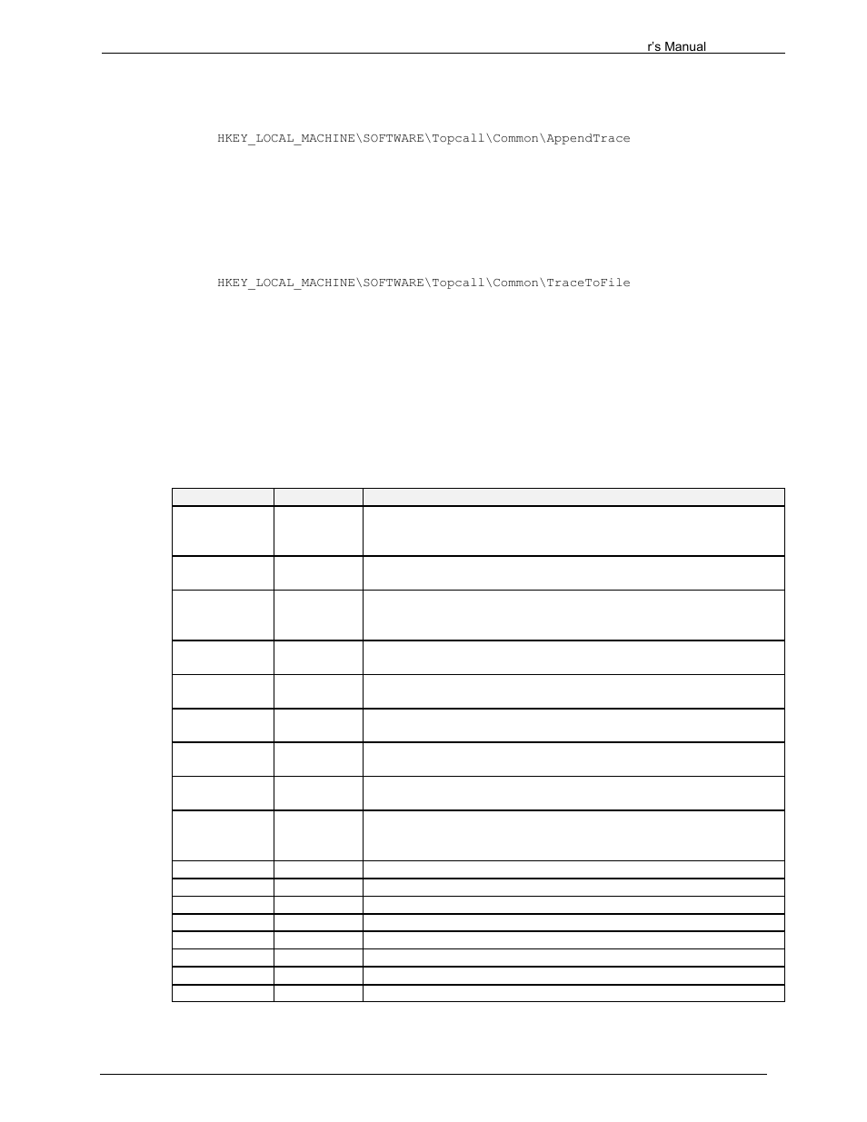 3 tcsi trace (tcsi32.dll) | Kofax Communication Server 9.1.1 User Manual | Page 132 / 204