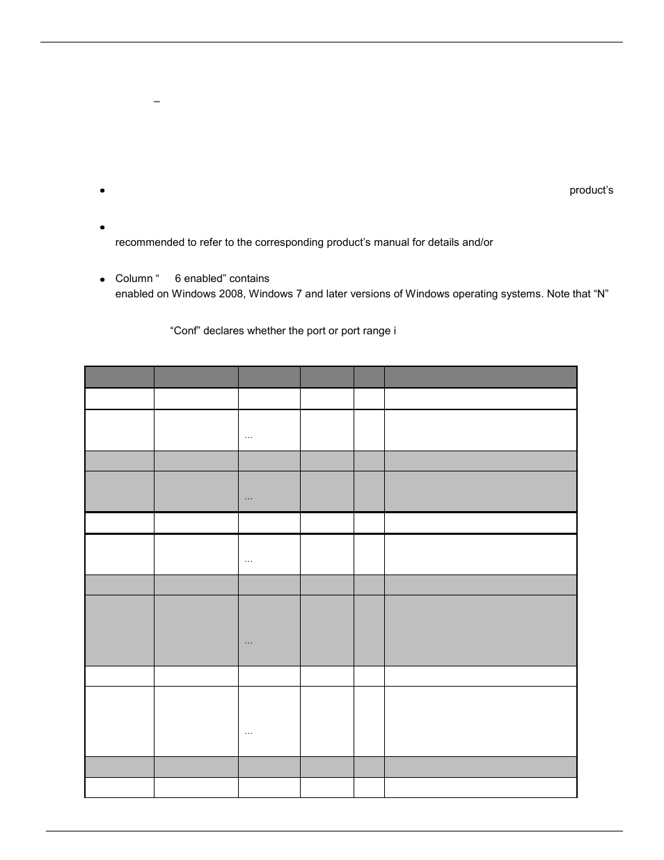 Kofax Communication Server 9.1.1 User Manual | Page 104 / 127