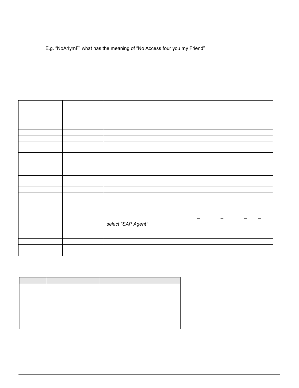 5 services, 6 remarks, Services | Remarks | Kofax Communication Server 9.1.1 User Manual | Page 107 / 127