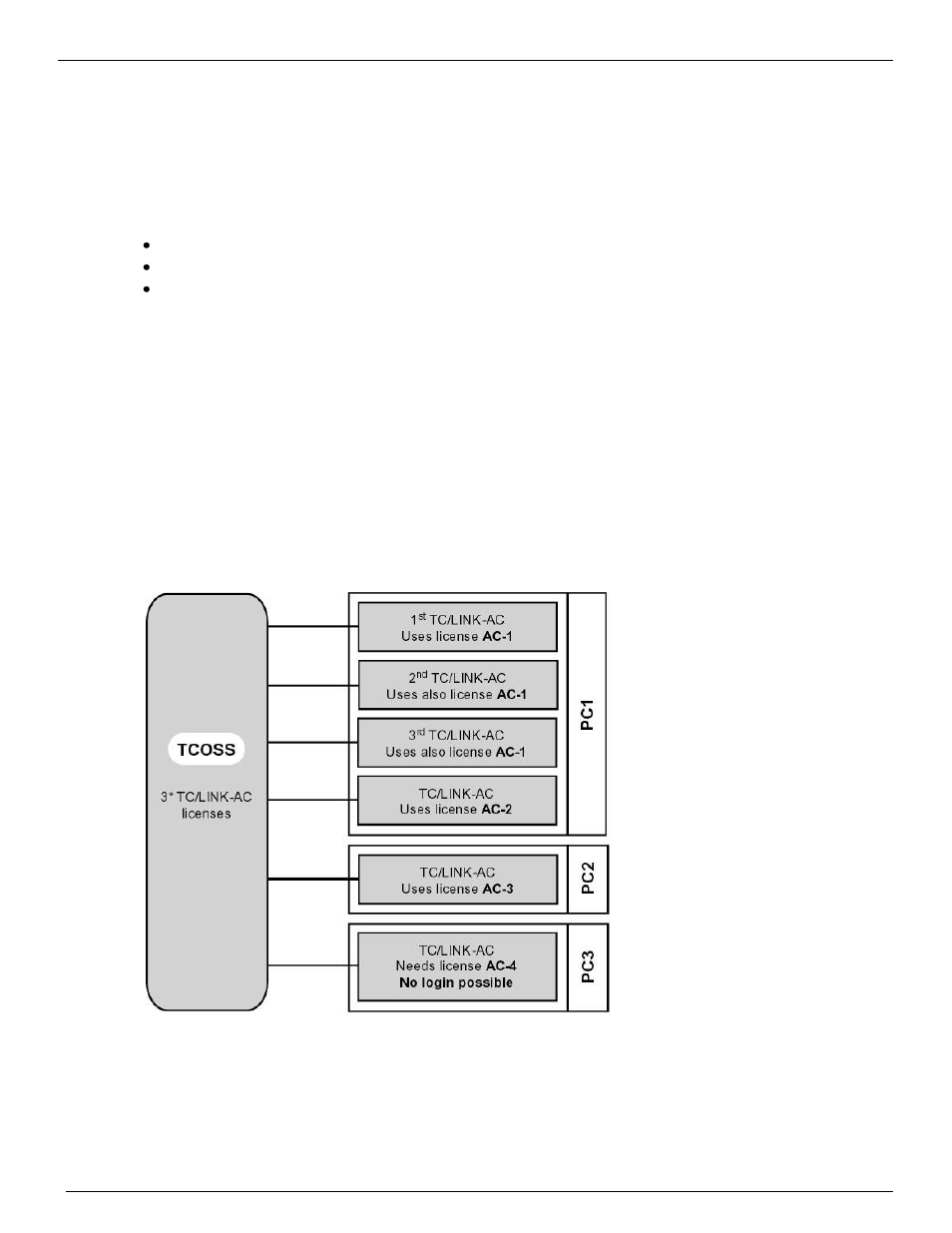 4 link licensing, 1 per user link licensing, 2 special link licensing | Link licensing | Kofax Communication Server 9.1.1 User Manual | Page 114 / 127