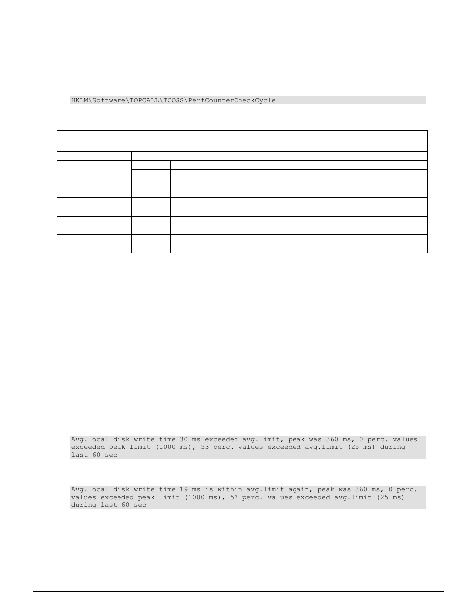 Kofax Communication Server 9.1.1 User Manual | Page 48 / 127