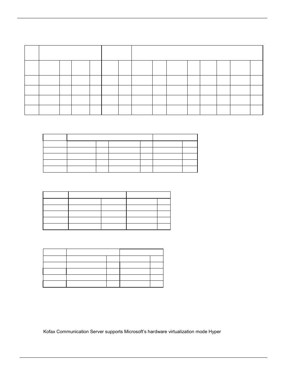 6 hyper-v support, Hyper-v support | Kofax Communication Server 9.1.1 User Manual | Page 52 / 127