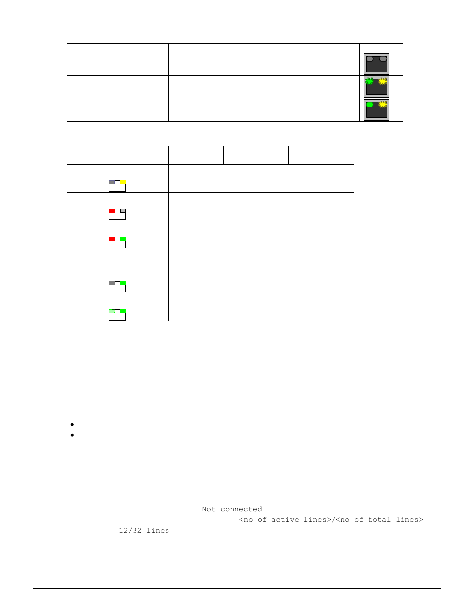 On device controls and display, Startup display, Standard display | Kofax Communication Server 9.1.1 User Manual | Page 92 / 127