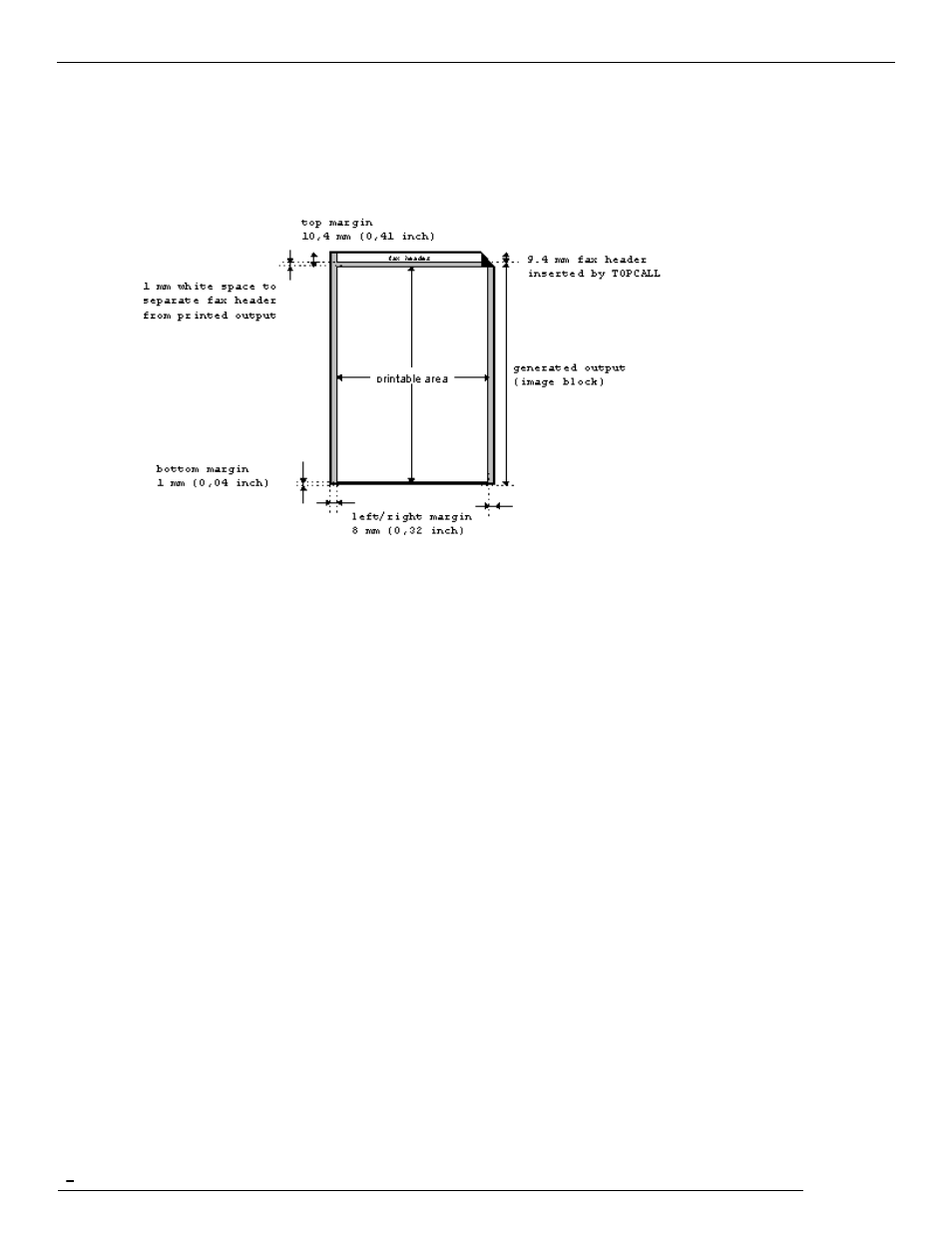 6 cut top margin | Kofax Communication Server 9.1.1 User Manual | Page 102 / 114