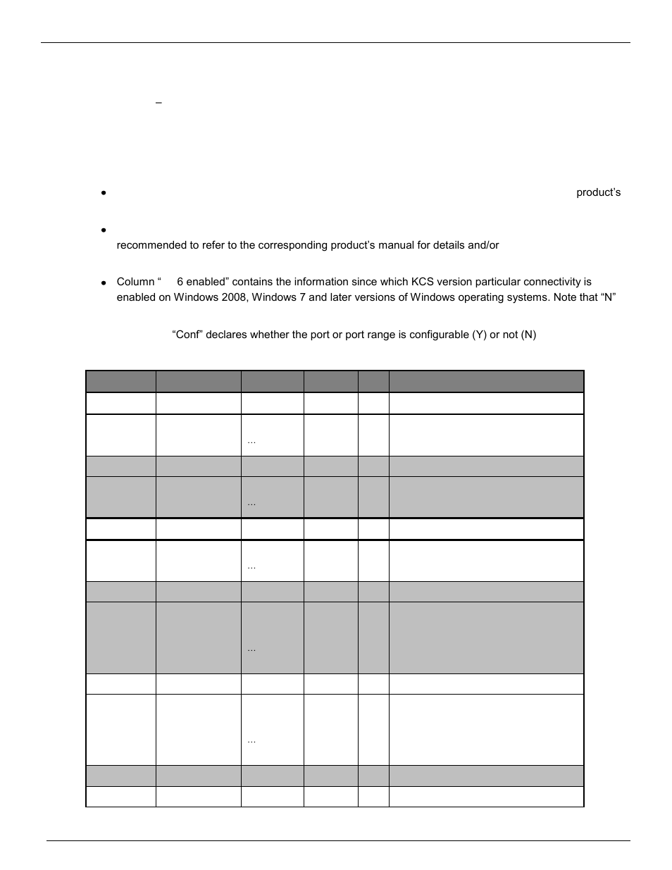 Kofax Communication Server 9.2.0 User Manual | Page 104 / 126