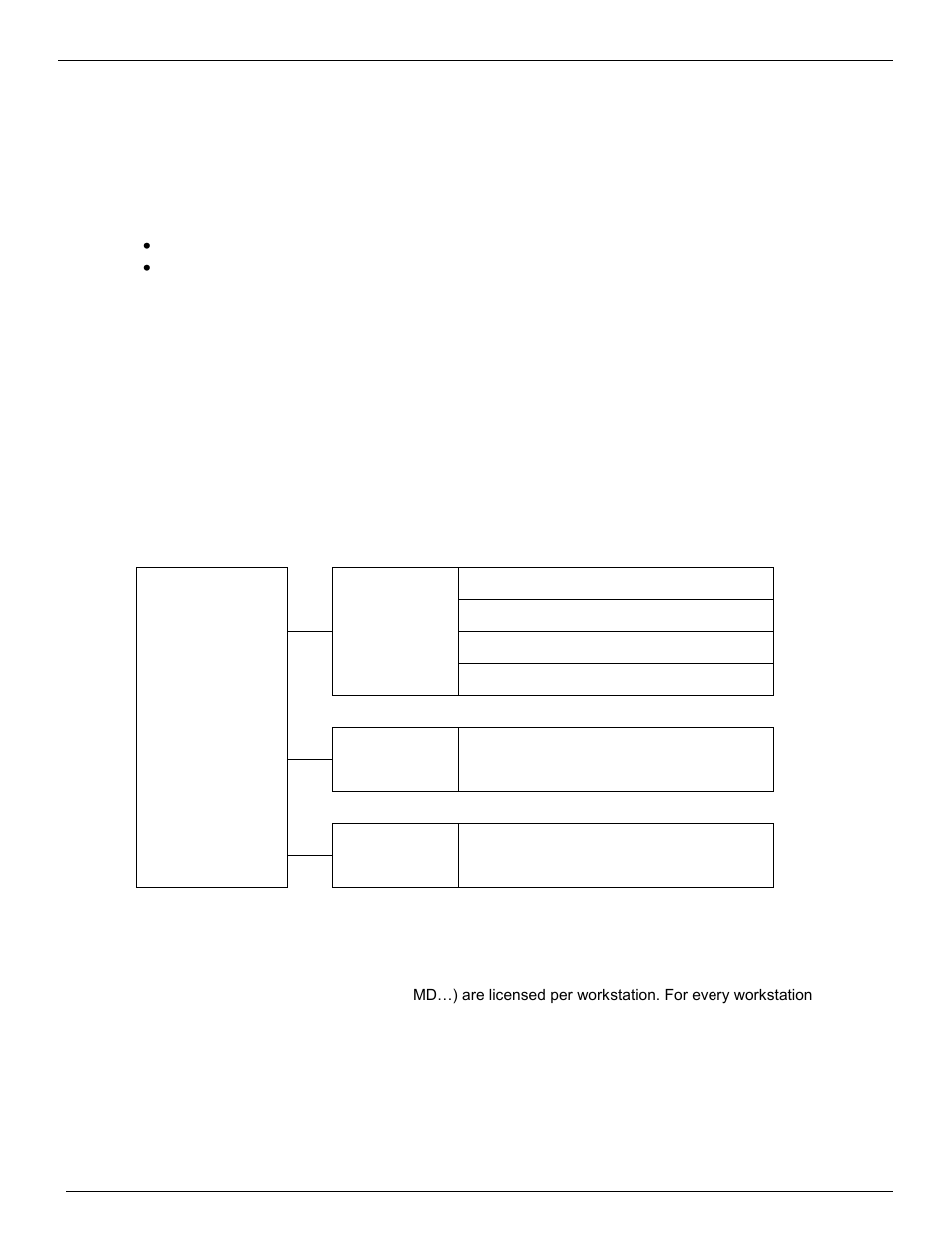 Link licensing, 4 link licensing | Kofax Communication Server 9.2.0 User Manual | Page 114 / 126