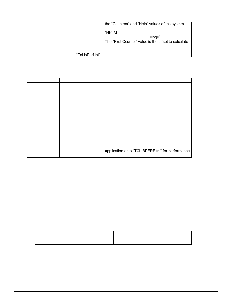 Kofax Communication Server 9.2.0 User Manual | Page 99 / 126