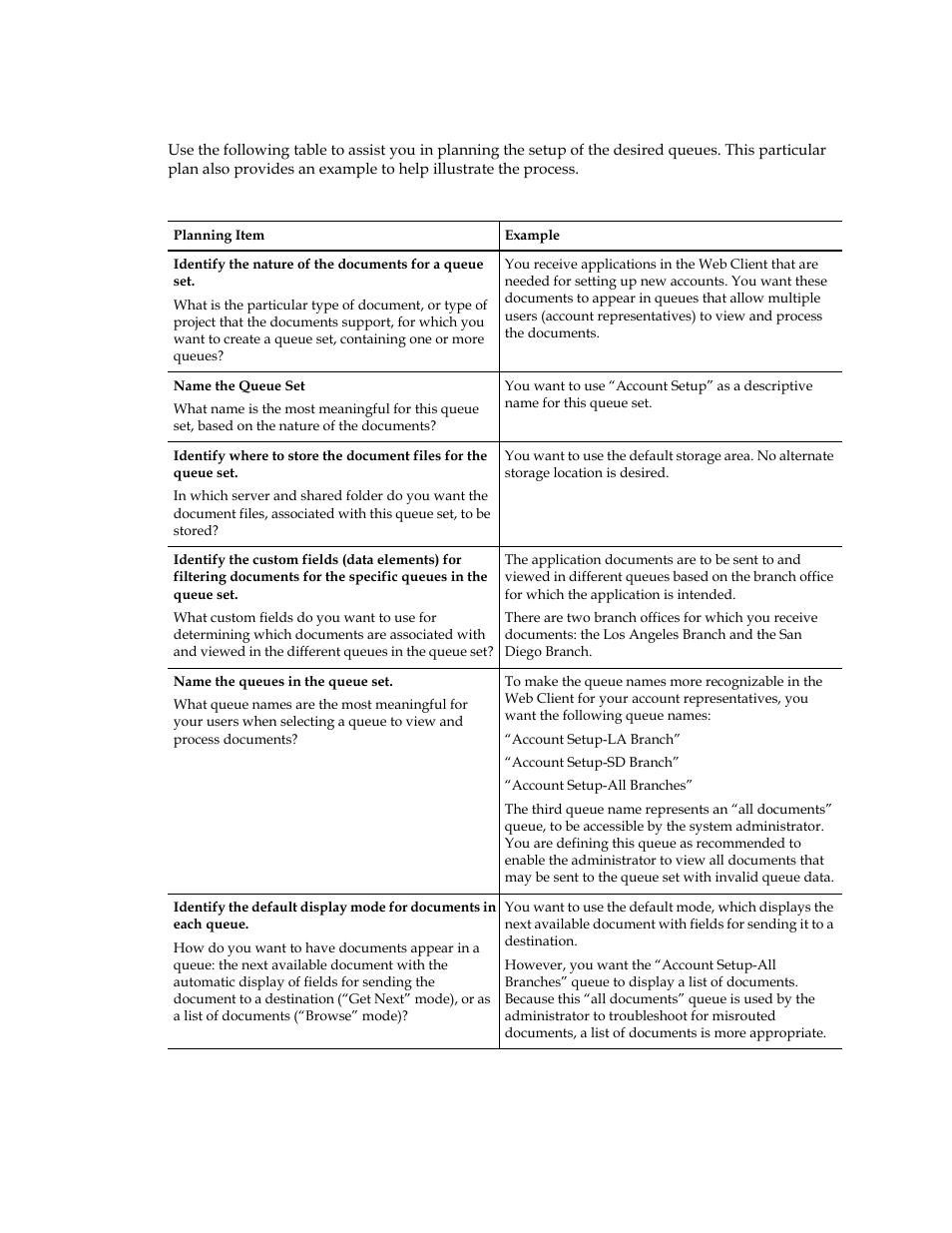 Planning your queue setup | Kofax Front-Office Server 3.0 User Manual | Page 48 / 64
