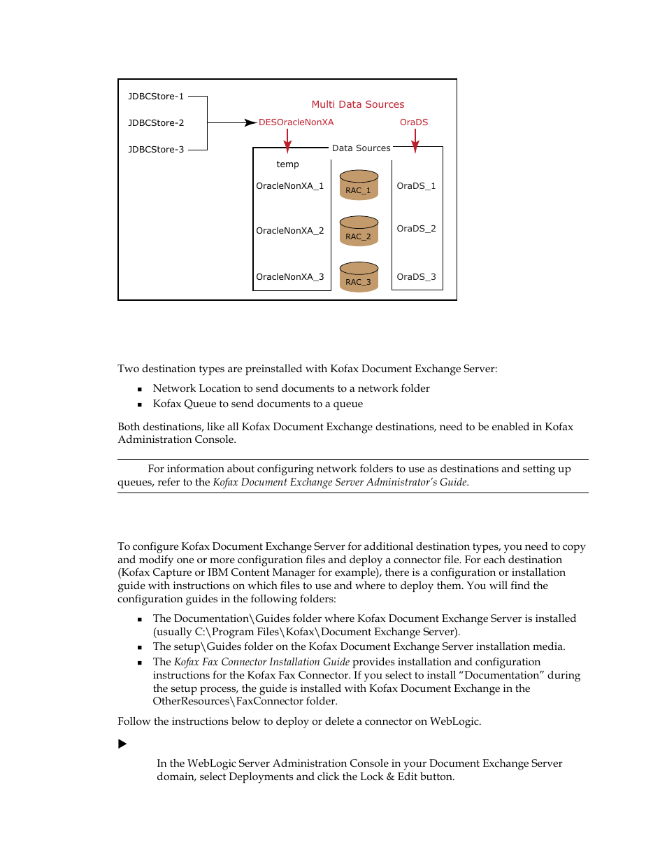 Configuring destination types, Deploying connectors for additional destinations | Kofax Document Exchange Server 2.5 User Manual | Page 40 / 44