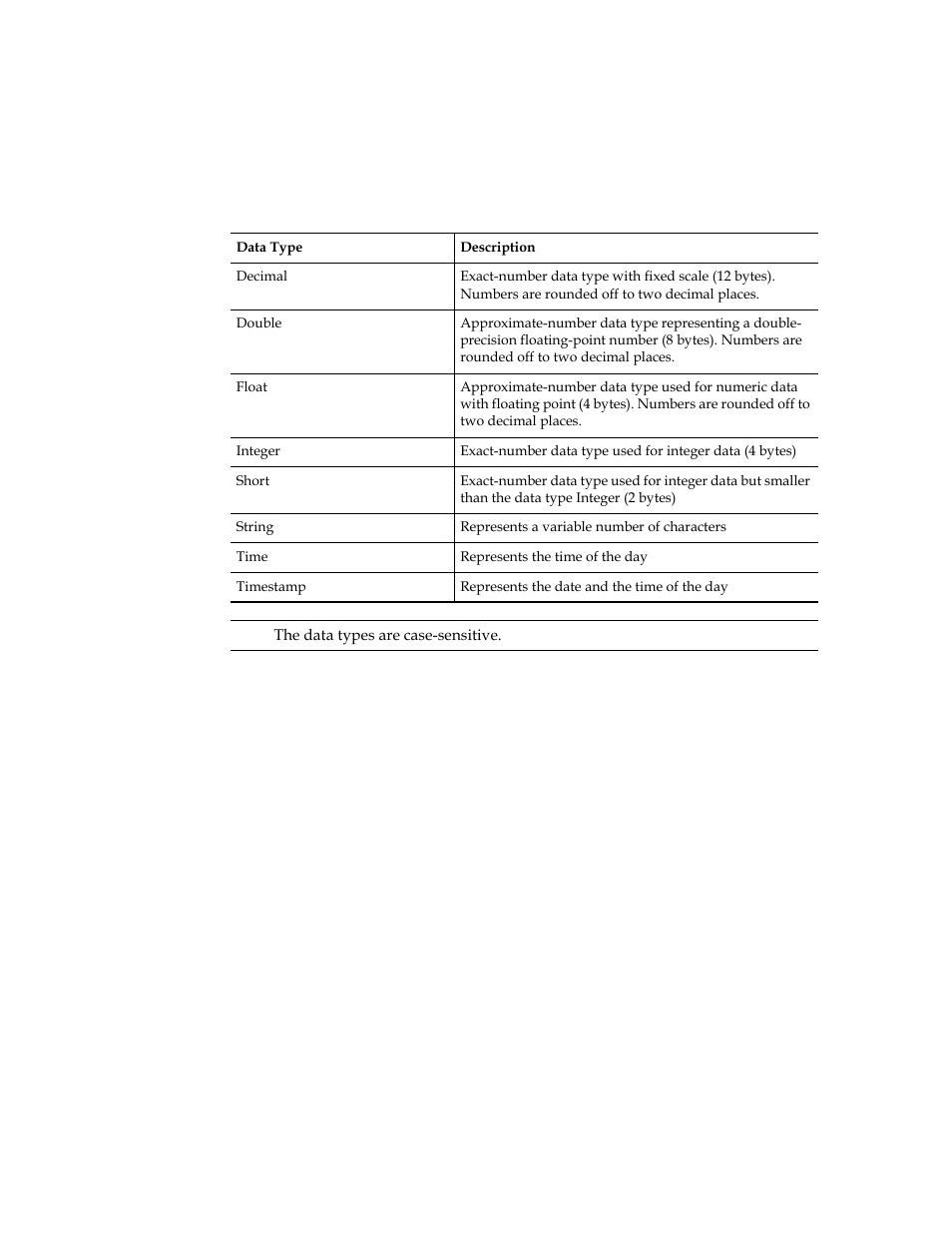 Kofax Business Interaction Server User Manual | Page 23 / 34