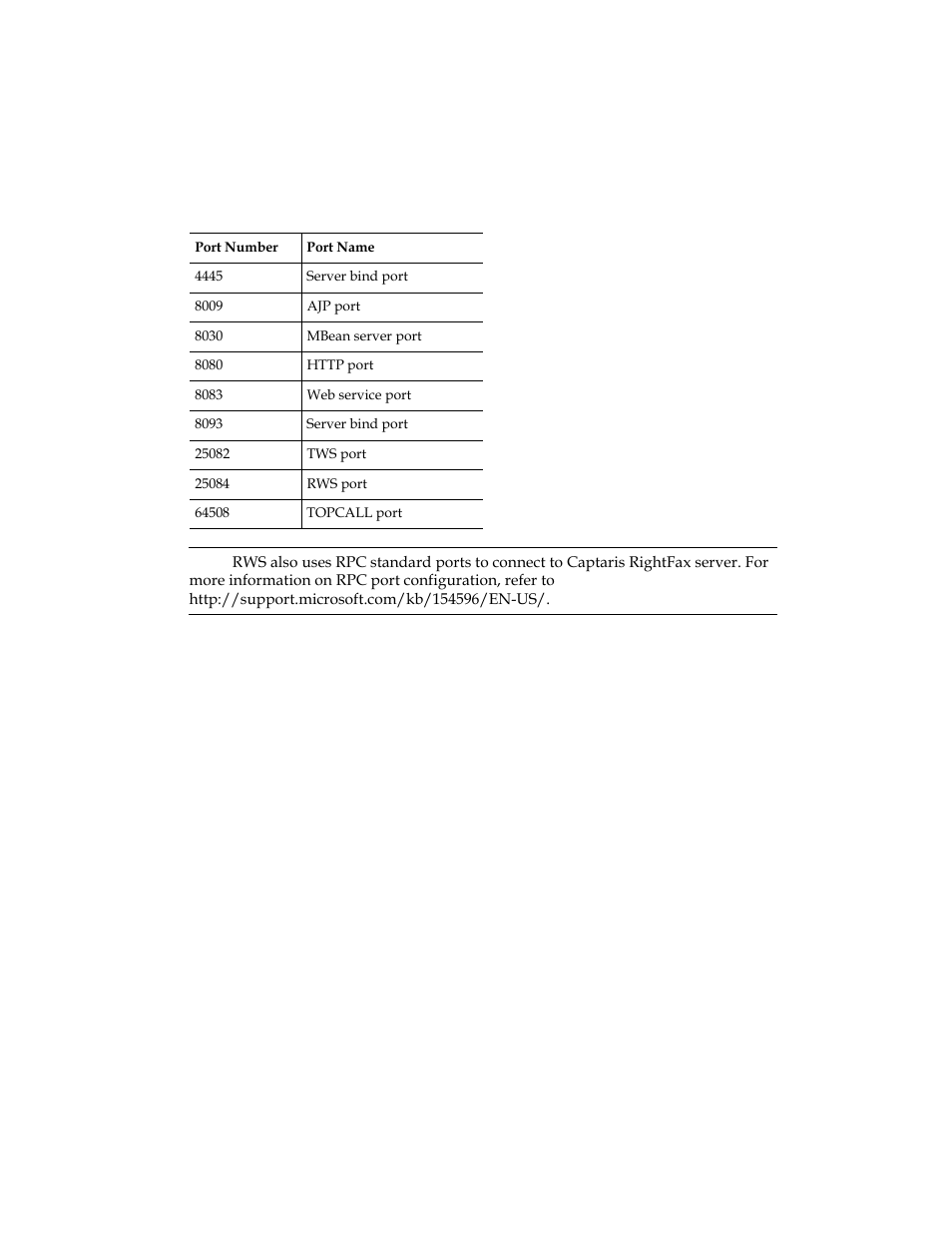 Kofax Business Interaction Server User Manual | Page 32 / 34