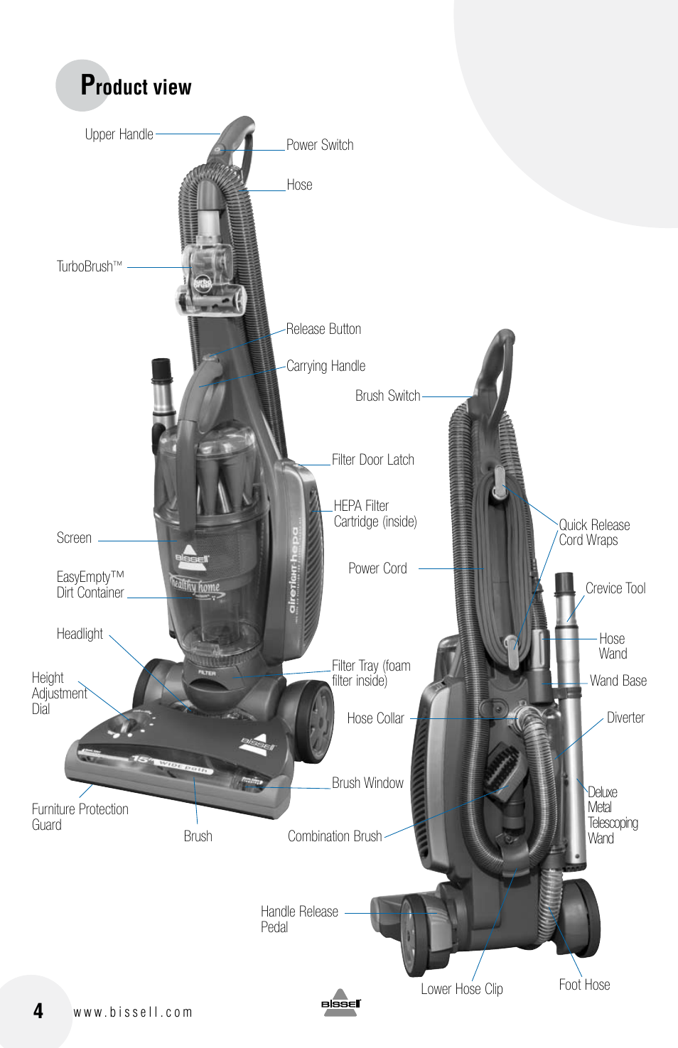 Roduct view | Bissell 6100 User Manual | Page 4 / 20