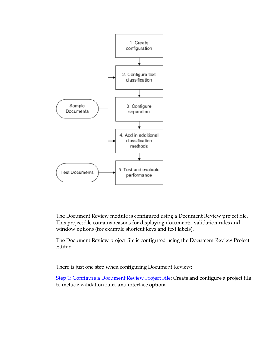 Document review | Kofax INDICIUS 6.0 User Manual | Page 49 / 124