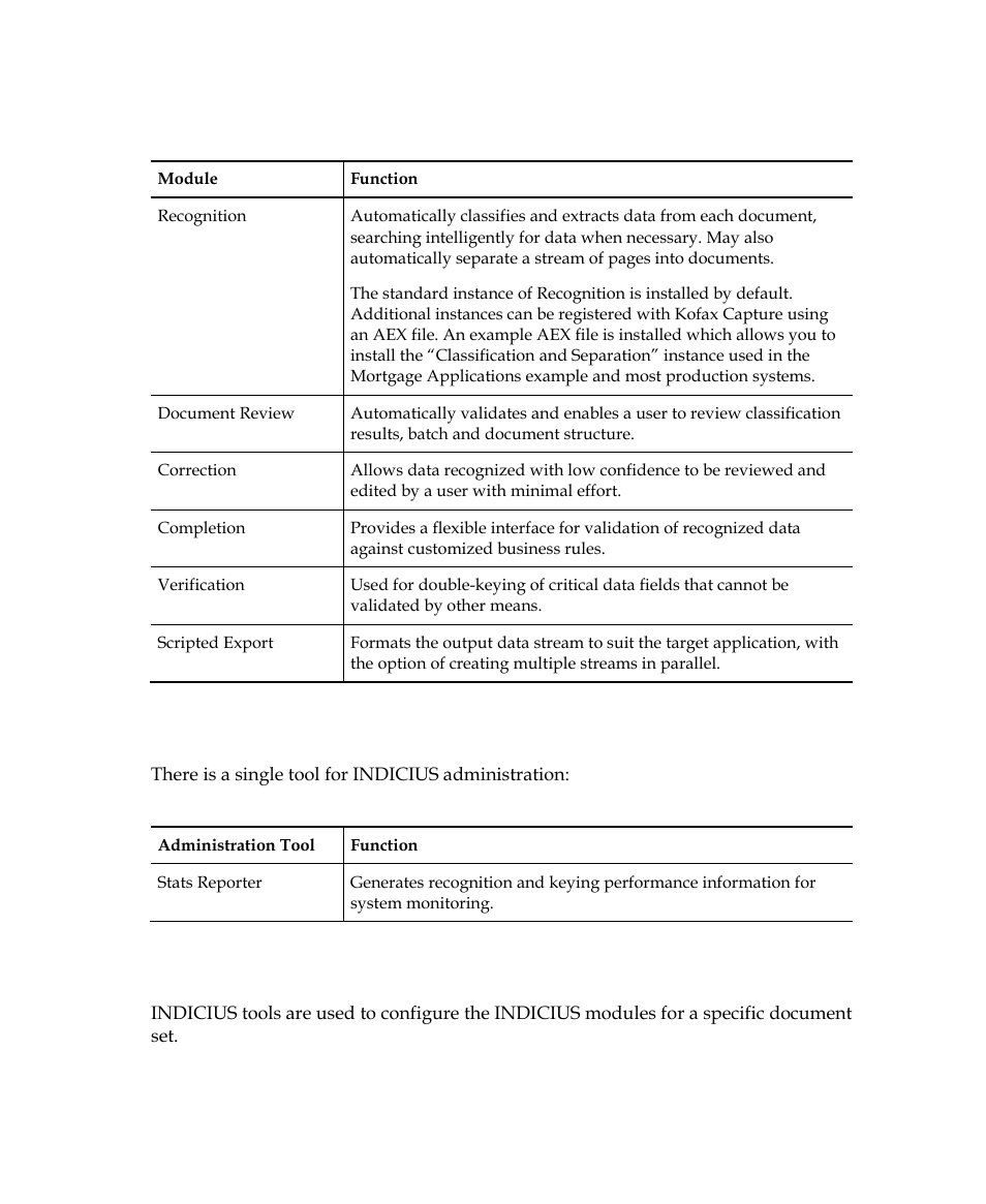 What are the indicius administration tools, What are the indicius tools | Kofax INDICIUS 6.0 User Manual | Page 12 / 105