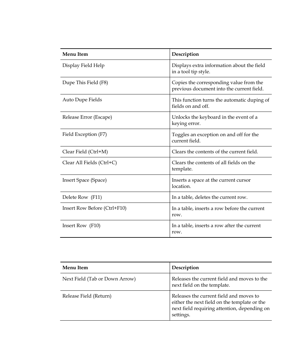 Kofax INDICIUS 6.0 User Manual | Page 105 / 120