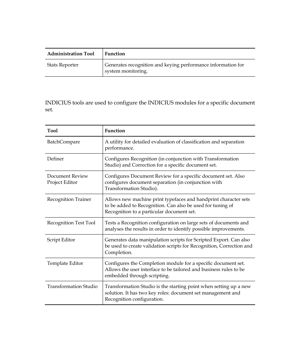 What are the indicius tools | Kofax INDICIUS 6.0 User Manual | Page 16 / 120