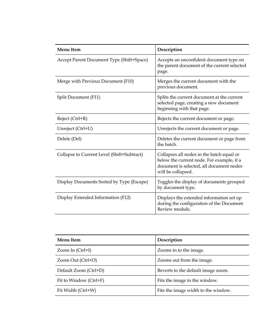 Kofax INDICIUS 6.0 User Manual | Page 53 / 120