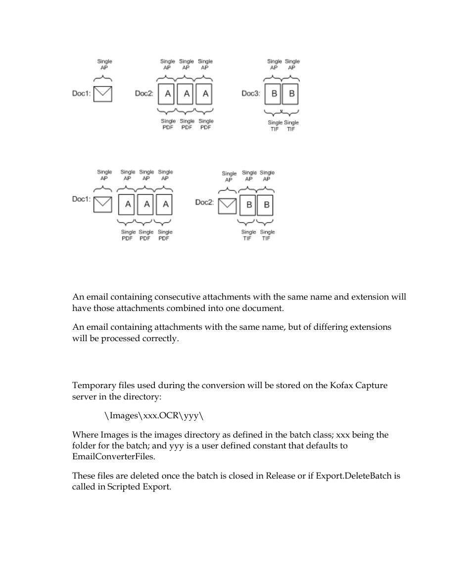 Attachments, Temporary files | Kofax INDICIUS 6.0 User Manual | Page 14 / 15