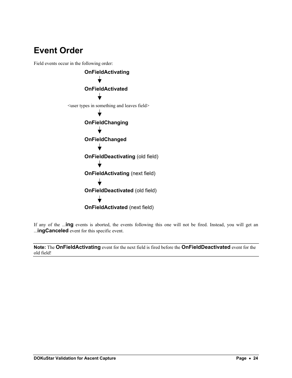 Event order | Kofax DOKuStar Validation User Manual | Page 28 / 109