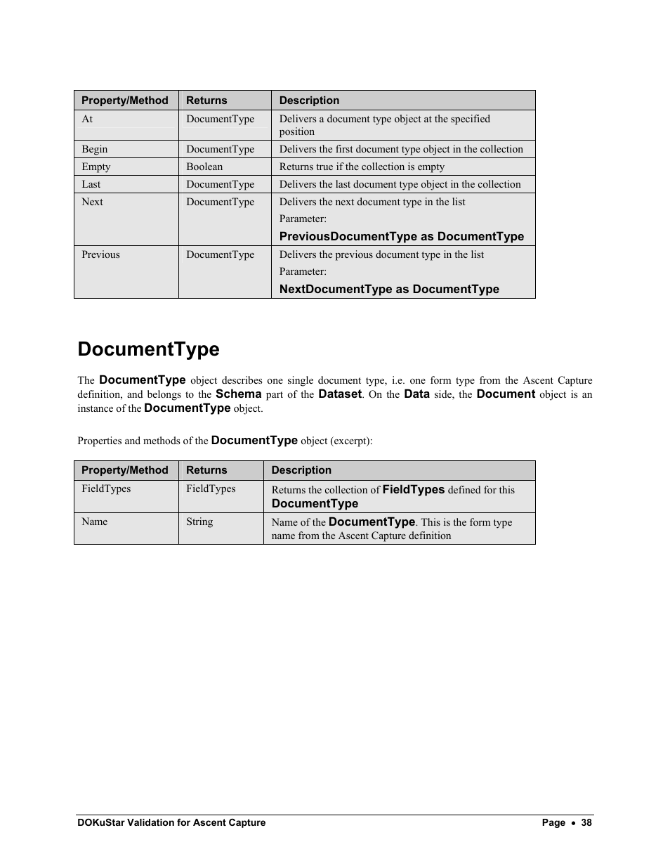 Documenttype | Kofax DOKuStar Validation User Manual | Page 42 / 109