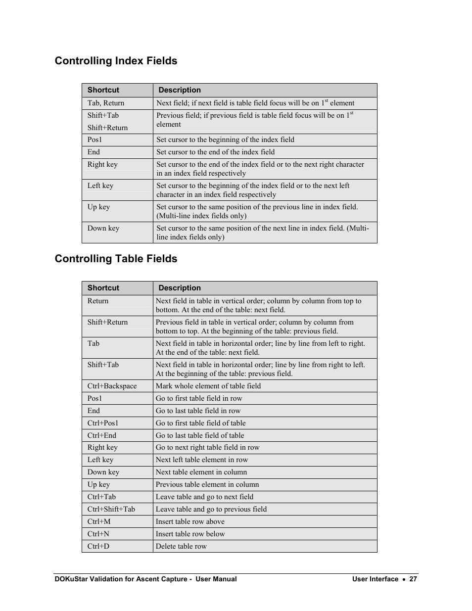 Controlling index fields, Controlling table fields | Kofax DOKuStar Validation User Manual | Page 31 / 32