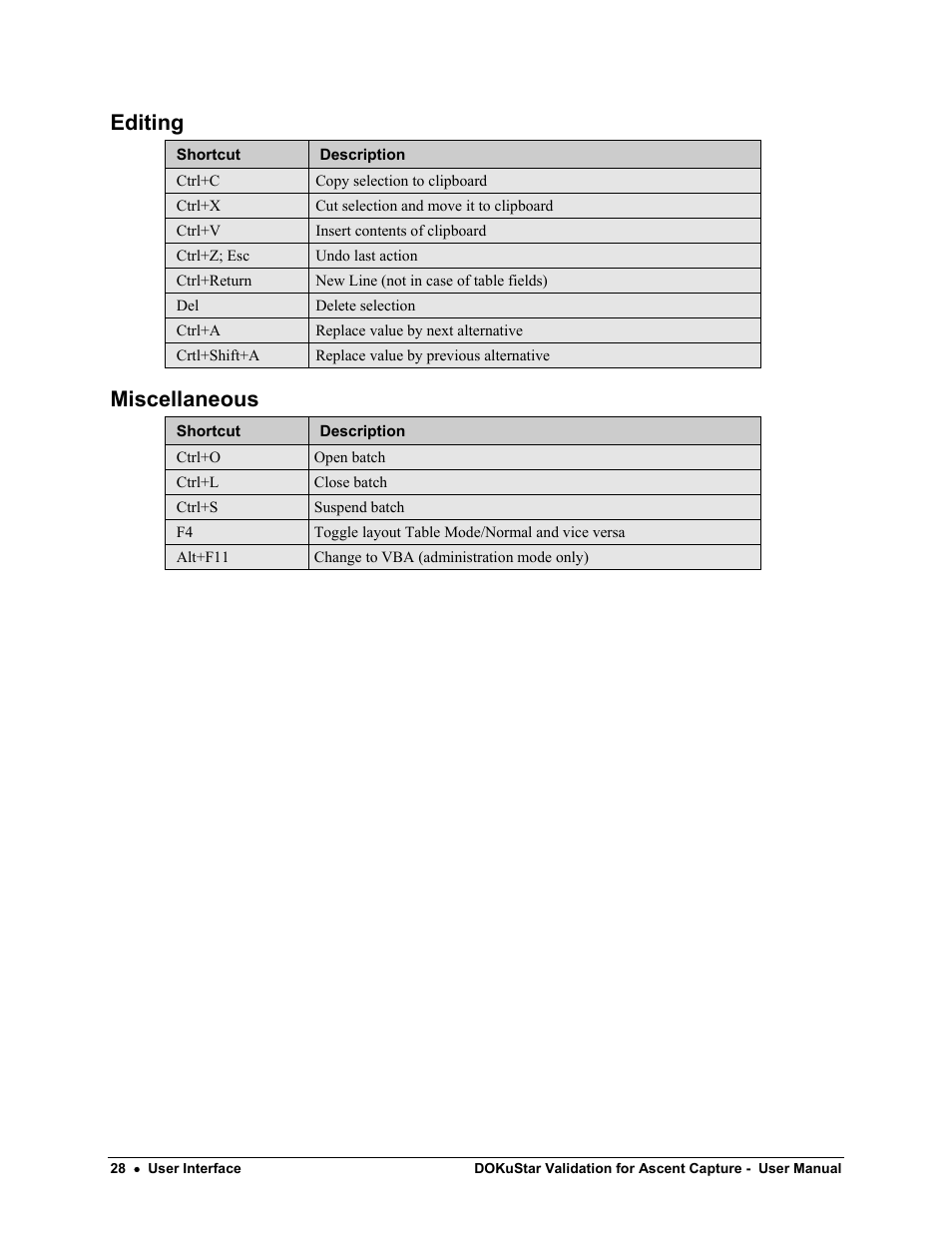 Editing, Miscellaneous | Kofax DOKuStar Validation User Manual | Page 32 / 32