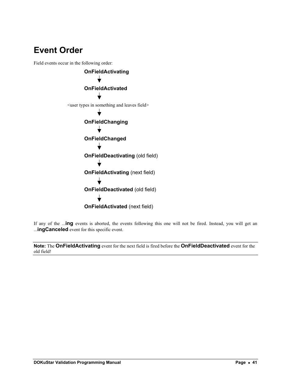 Event order | Kofax DOKuStar Validation User Manual | Page 45 / 118