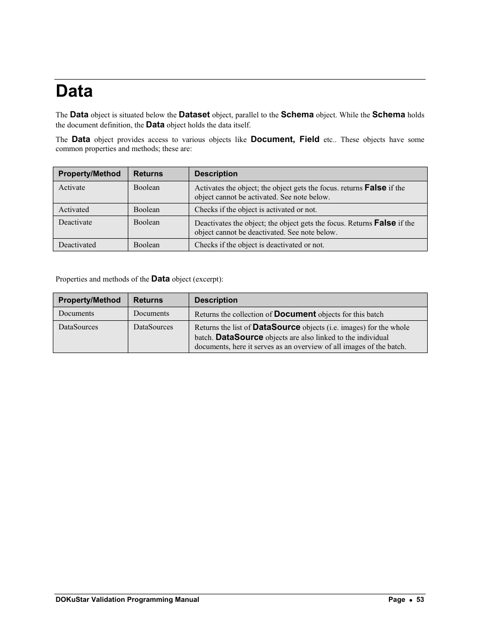 Data | Kofax DOKuStar Validation User Manual | Page 57 / 118