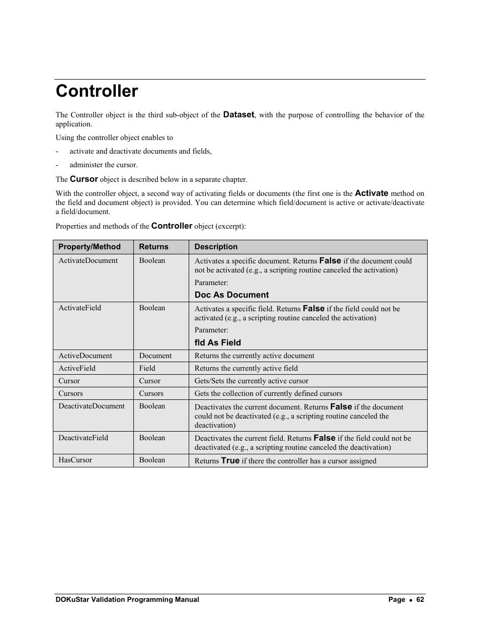 Controller | Kofax DOKuStar Validation User Manual | Page 66 / 118