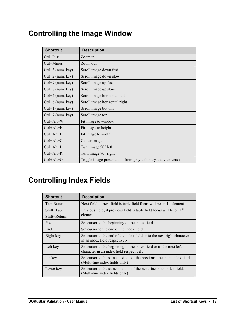 Controlling the image window, Controlling index fields | Kofax DOKuStar Validation User Manual | Page 22 / 24