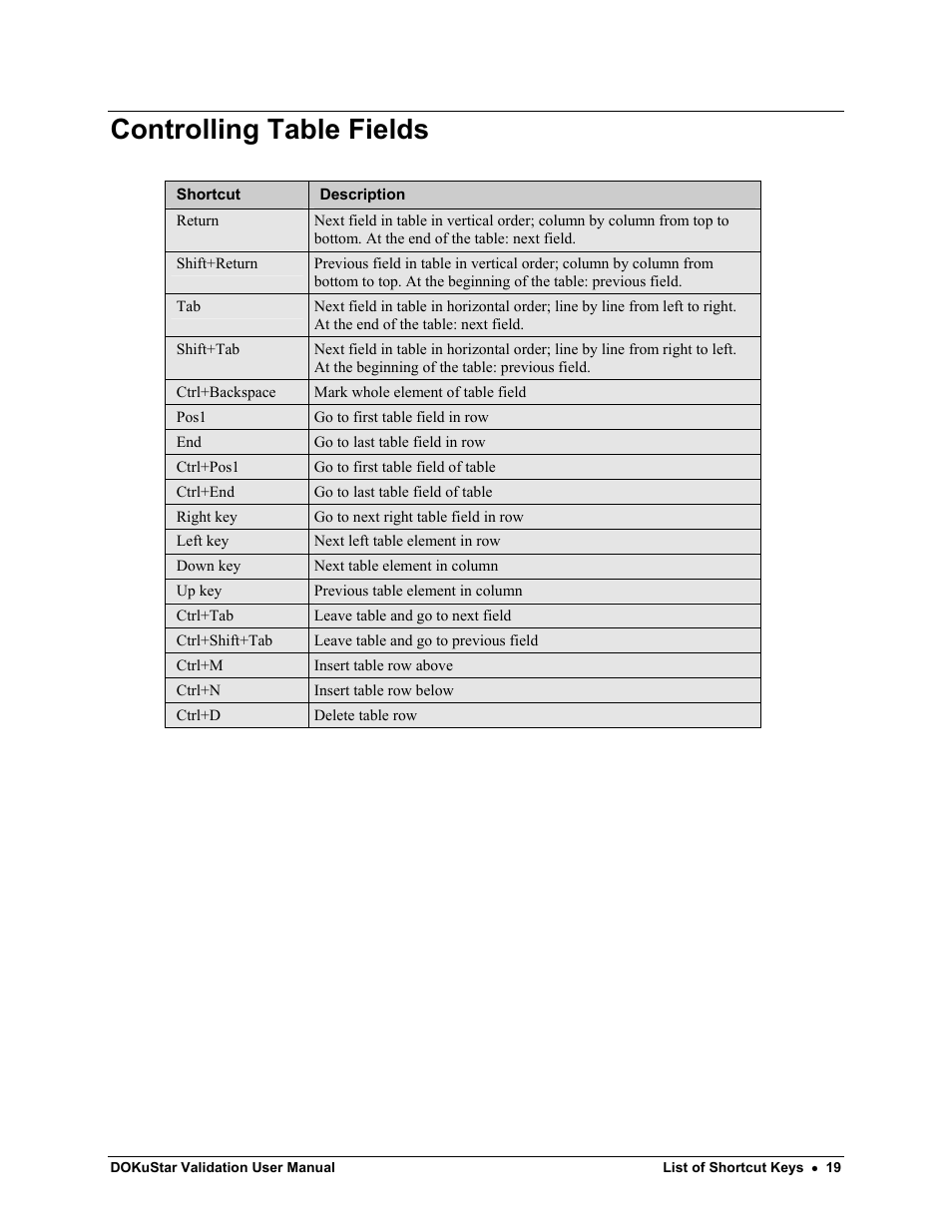 Controlling table fields | Kofax DOKuStar Validation User Manual | Page 23 / 24