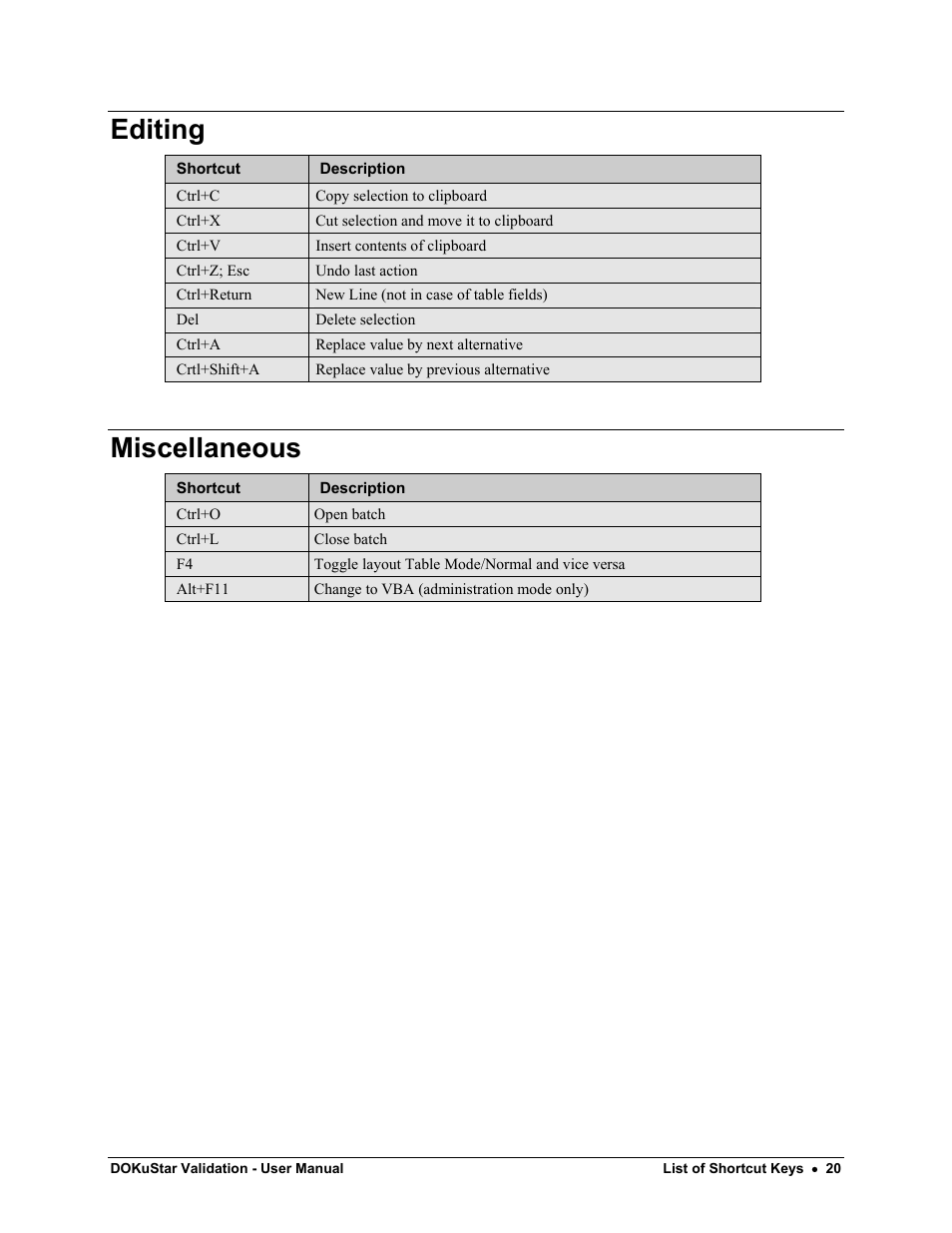 Editing, Miscellaneous | Kofax DOKuStar Validation User Manual | Page 24 / 24