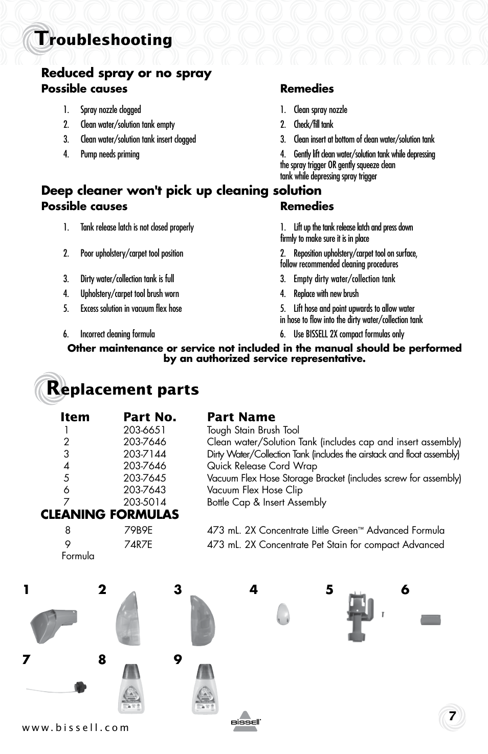 Roubleshooting, Eplacement parts | Bissell LITTLE GREEN 87K1E series User Manual | Page 7 / 8