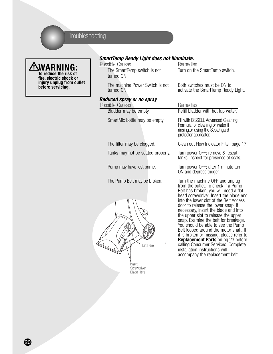 Warning, Troubleshooting | Bissell 7901 User Manual | Page 20 / 24