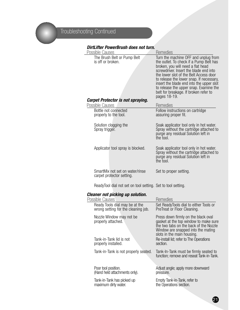 Troubleshooting continued | Bissell 7901 User Manual | Page 21 / 24